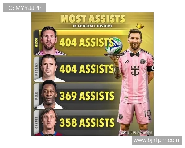 全球足球明星素质排名前十揭晓他们的技术与魅力如何影响比赛和球迷